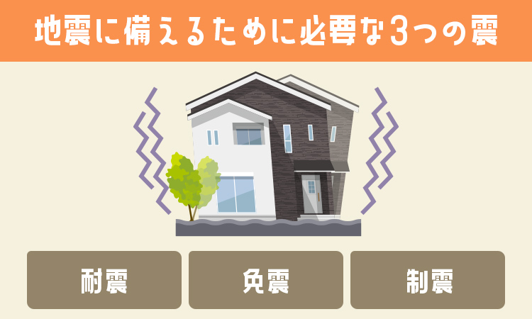 地震に備えるために必要な3つの震