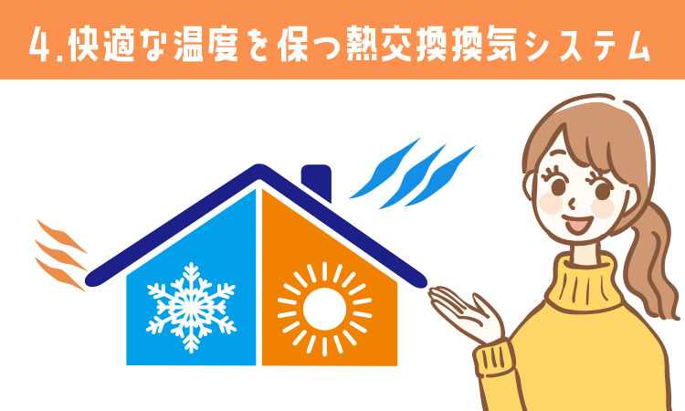 メリット4：快適な温度を保つ熱交換換気システム