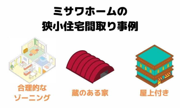 ミサワホームの特徴