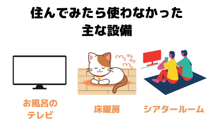 住んでみたら使わなかった主な設備