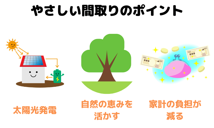 やさしい間取りのポイント