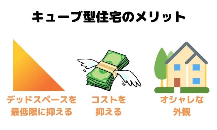 キューブ型住宅のメリット
