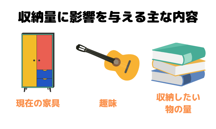 事前に使用用途を把握したうえで設置