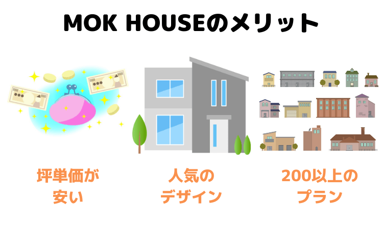 MOK HOUSEのメリット
