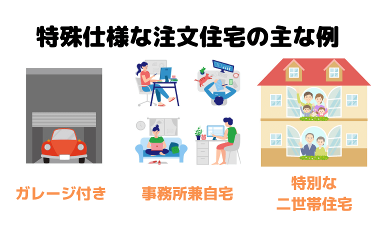 特殊仕様な注文住宅の主な例