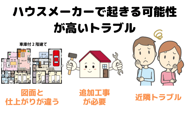 ハウスメーカーで起きる可能性が高いトラブル