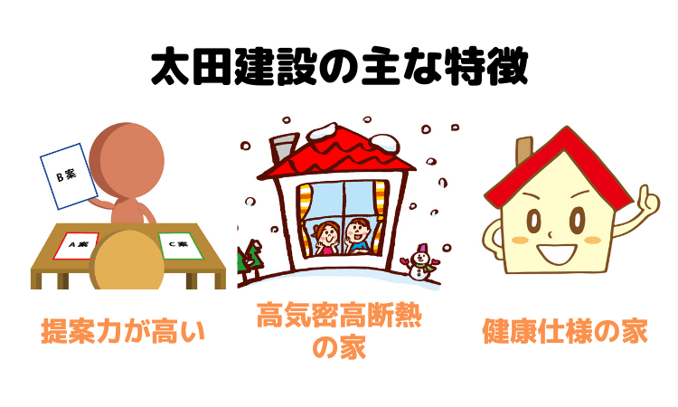 太田建設の主な特徴