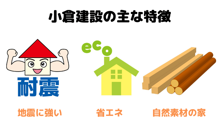 小倉建設の主な特徴