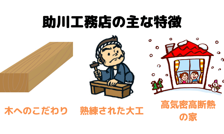 助川工務店の主な特徴