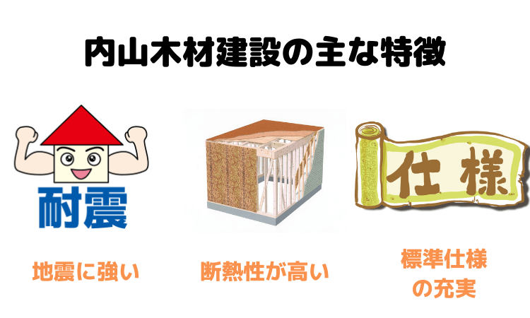 浦和に注文住宅 おすすめのハウスメーカー 工務店10選 マドコの家づくり10選