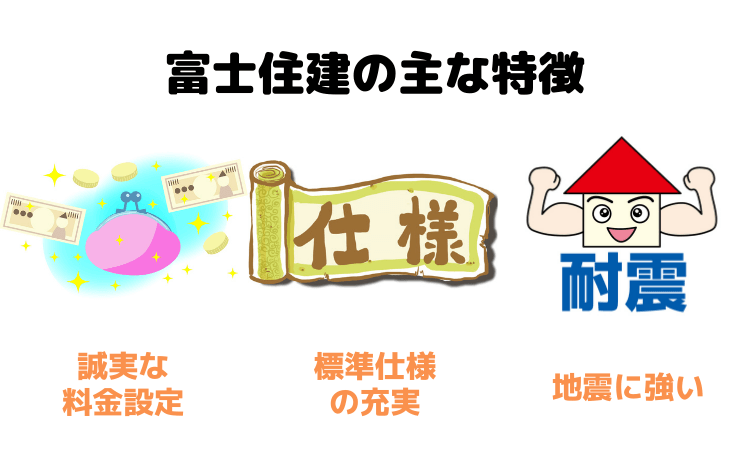 富士住建の主な特徴
