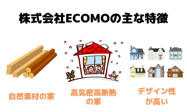 株式会社ecomoの主な特徴
